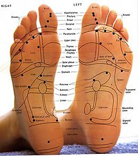What is Reflexology? #01